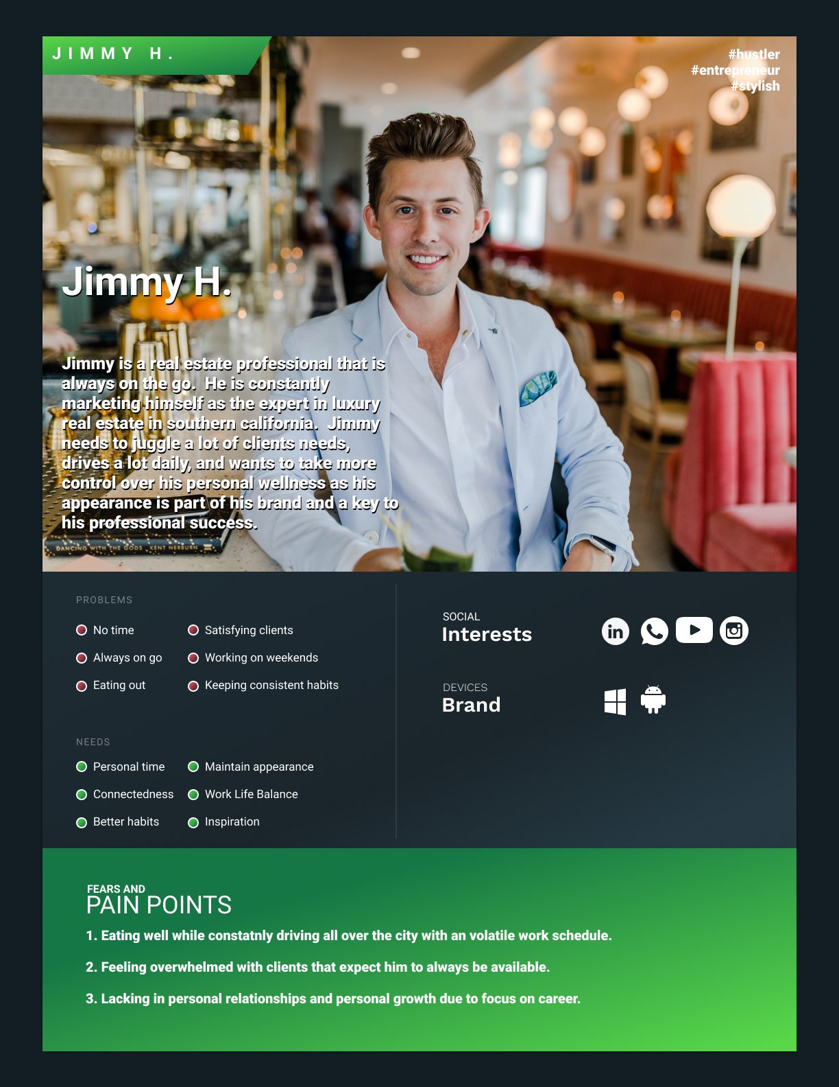 Jimmy User Persona