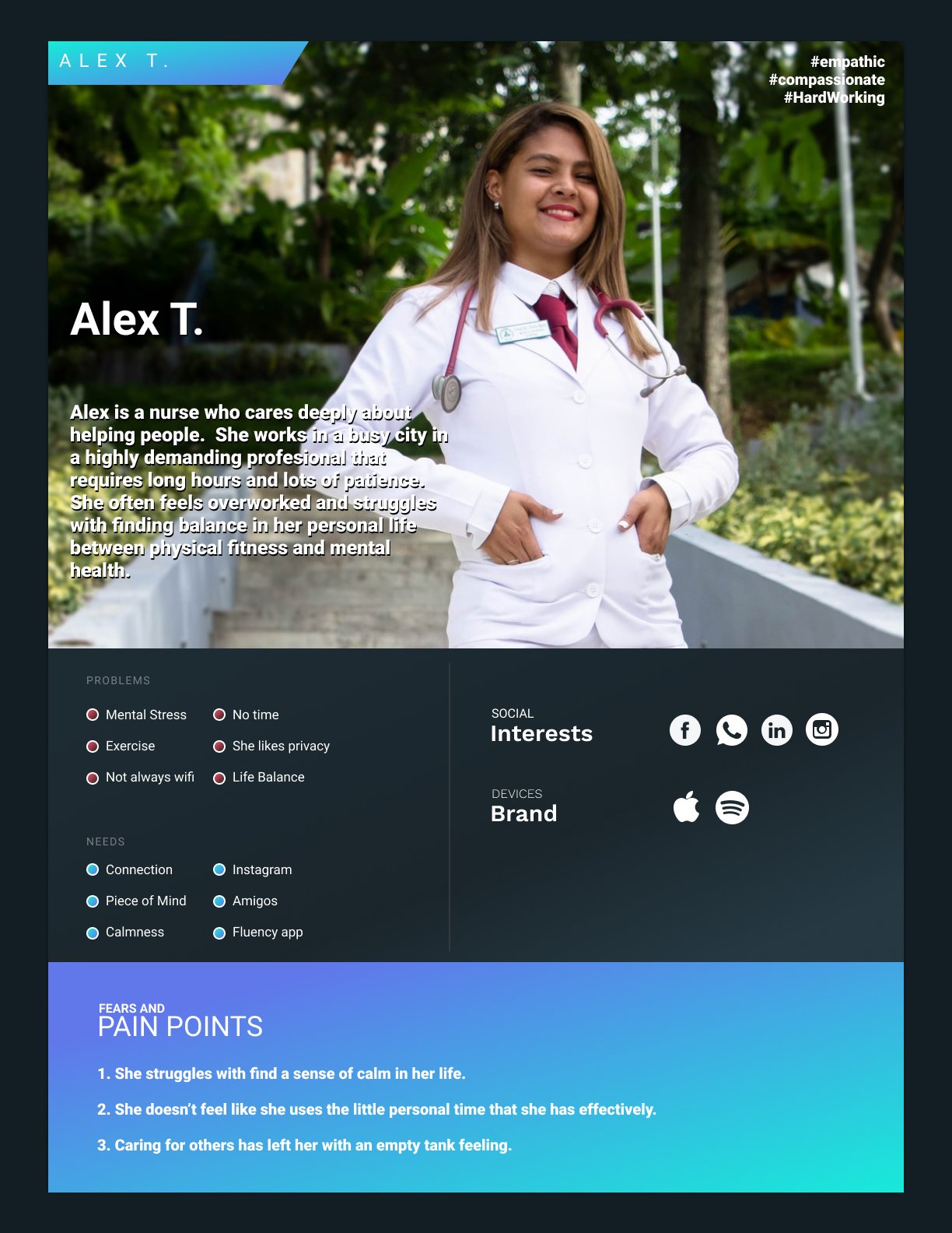 User Persona Image