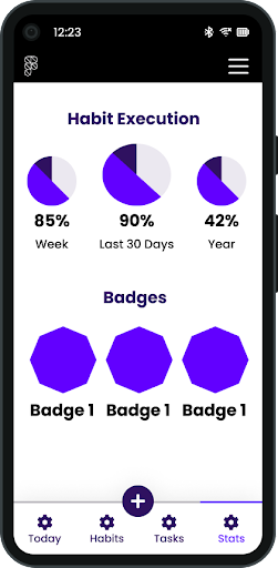 Wireframe Dashboard